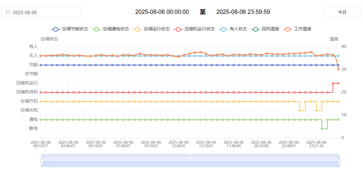 ../../../_images/%E8%BF%90%E8%A1%8C%E5%BC%82%E5%B8%B8-%E7%BB%93%E6%9D%9F.png