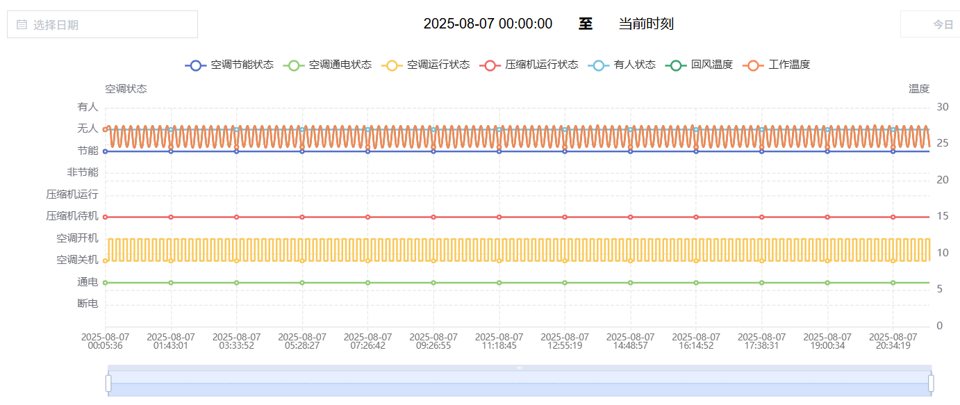 ../../../_images/%E8%BF%90%E8%A1%8C%E7%8A%B6%E6%80%81.png